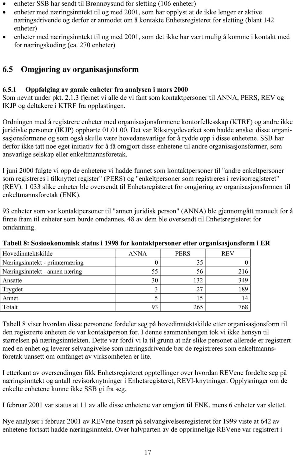 5 Omgjøring av organisasjonsform 6.5.1 Oppfølging av gamle enheter fra analysen i mars 2000 Som nevnt under pkt. 2.1.3 fjernet vi alle de vi fant som kontaktpersoner til ANNA, PERS, REV og IKJP og deltakere i KTRF fra opplastingen.