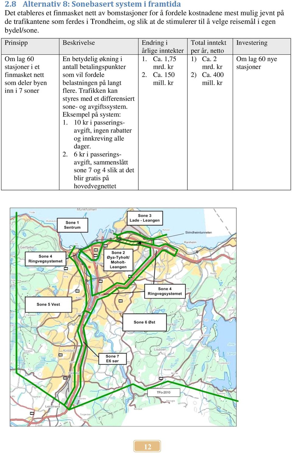 kr finmasket nett som vil fordele 2. Ca. 150 som deler byen belastningen på langt mill. kr inn i 7 soner flere. Trafikken kan styres med et differensiert sone- og avgiftssystem. Eksempel på system: 1.