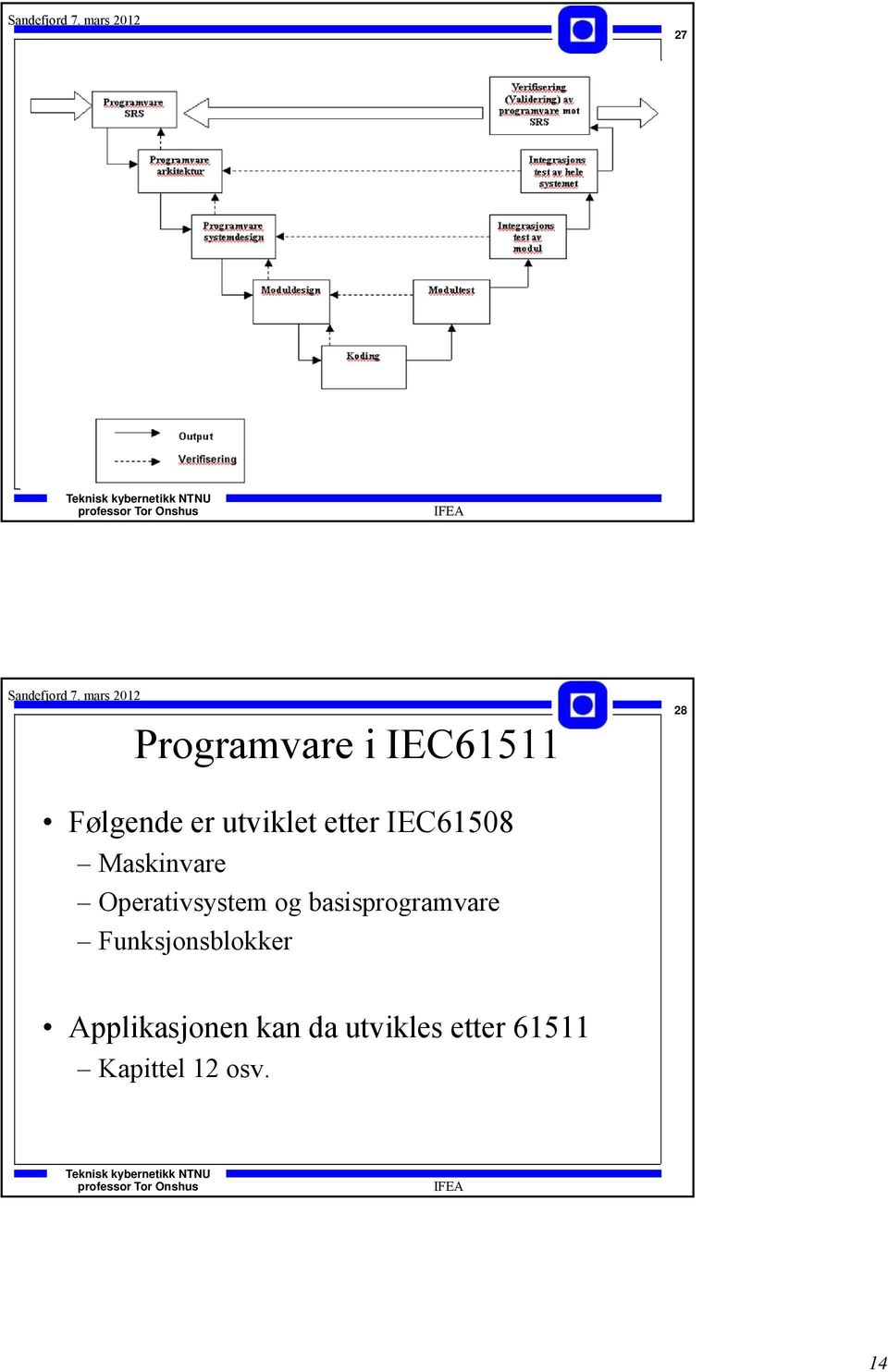 Operativsystem og basisprogramvare