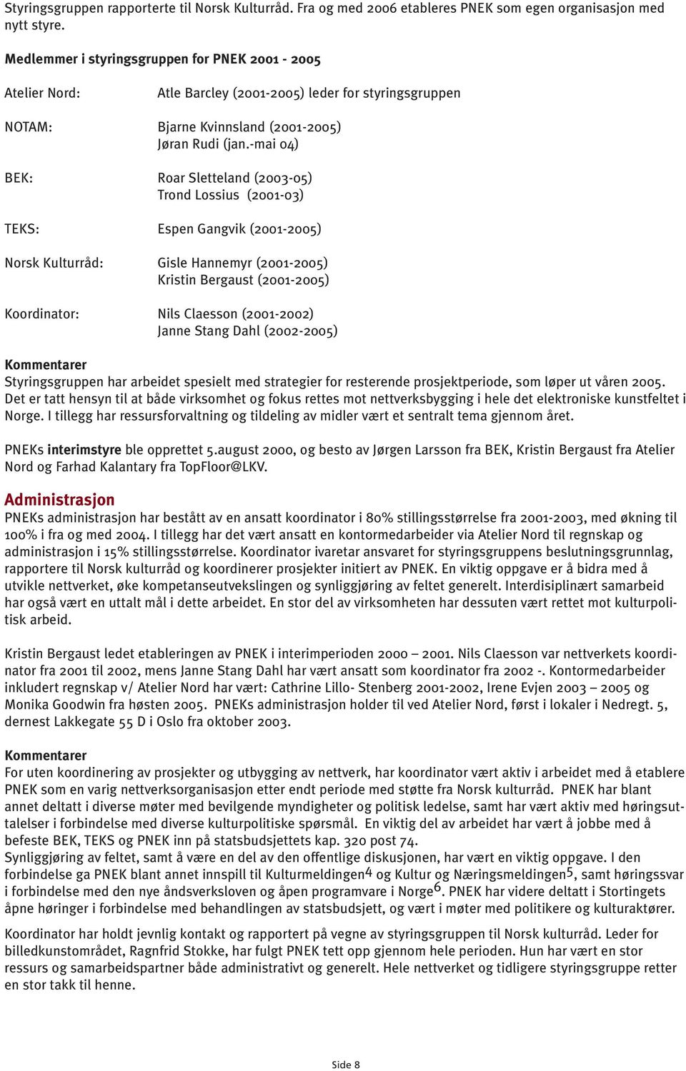 -mai 04) BEK: Roar Sletteland (2003-05) Trond Lossius (2001-03) TEKS: Espen Gangvik (2001-2005) Norsk Kulturråd: Gisle Hannemyr (2001-2005) Kristin Bergaust (2001-2005) Koordinator: Nils Claesson