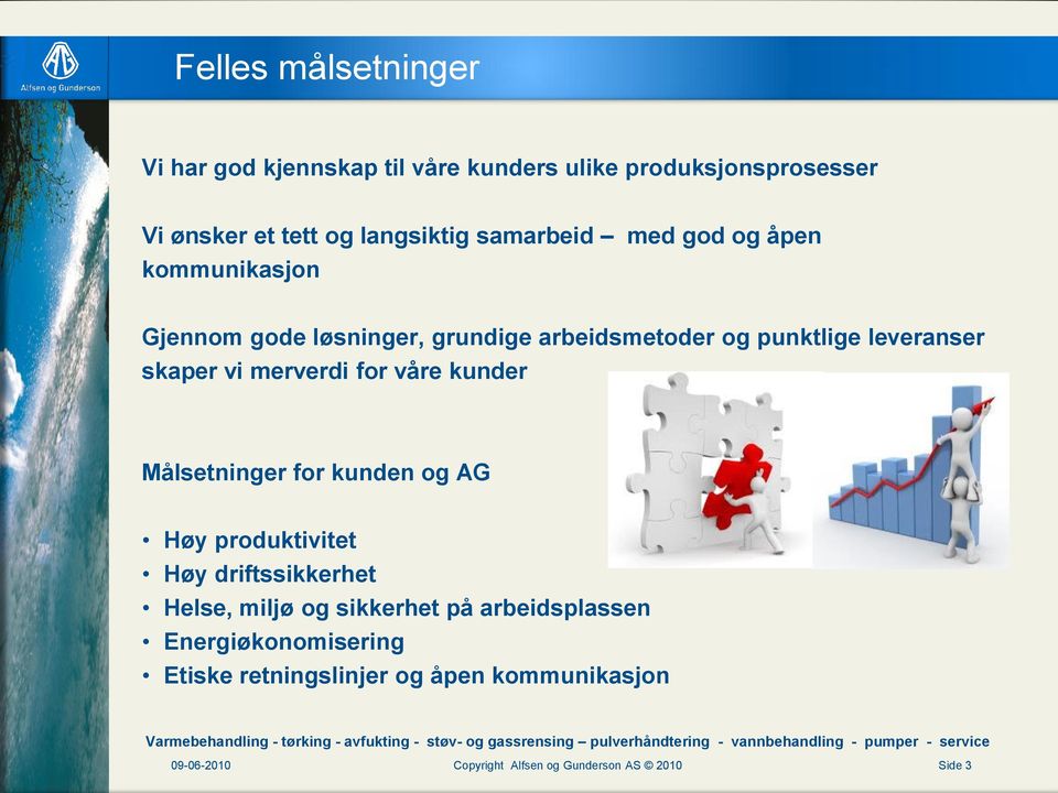 vi merverdi for våre kunder Målsetninger for kunden og AG Høy produktivitet Høy driftssikkerhet Helse, miljø og