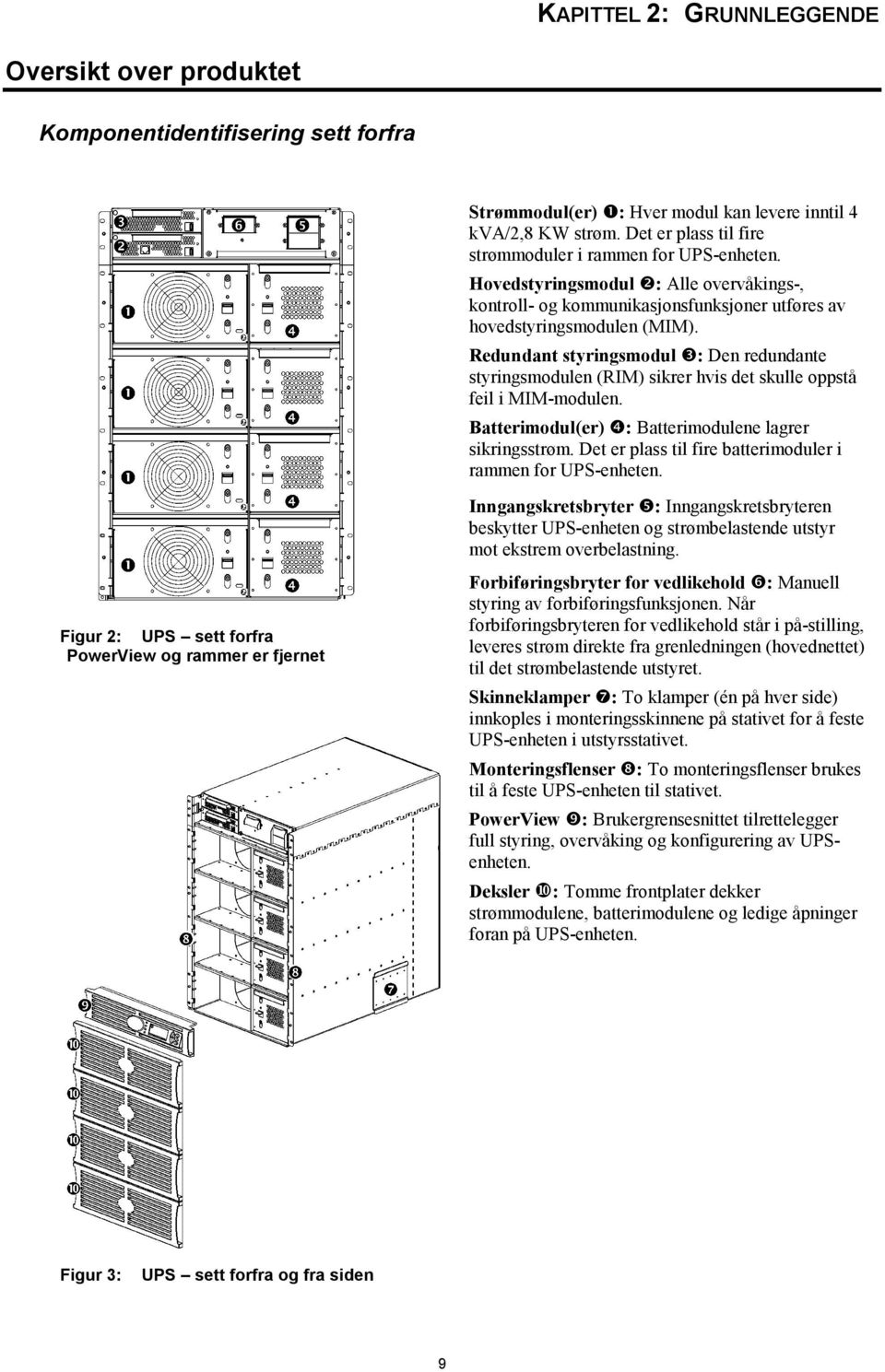 Redundant styringsmodul : Den redundante styringsmodulen (RIM) sikrer hvis det skulle oppstå feil i MIM-modulen. Batterimodul(er) : Batterimodulene lagrer sikringsstrøm.