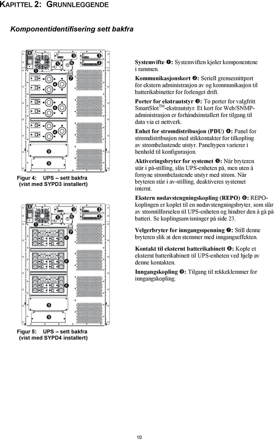 Porter for ekstrautstyr : To porter for valgfritt SmartSlot TM -ekstrautstyr. Et kort for Web/SNMPadministrasjon er forhåndsinstallert for tilgang til data via et nettverk.