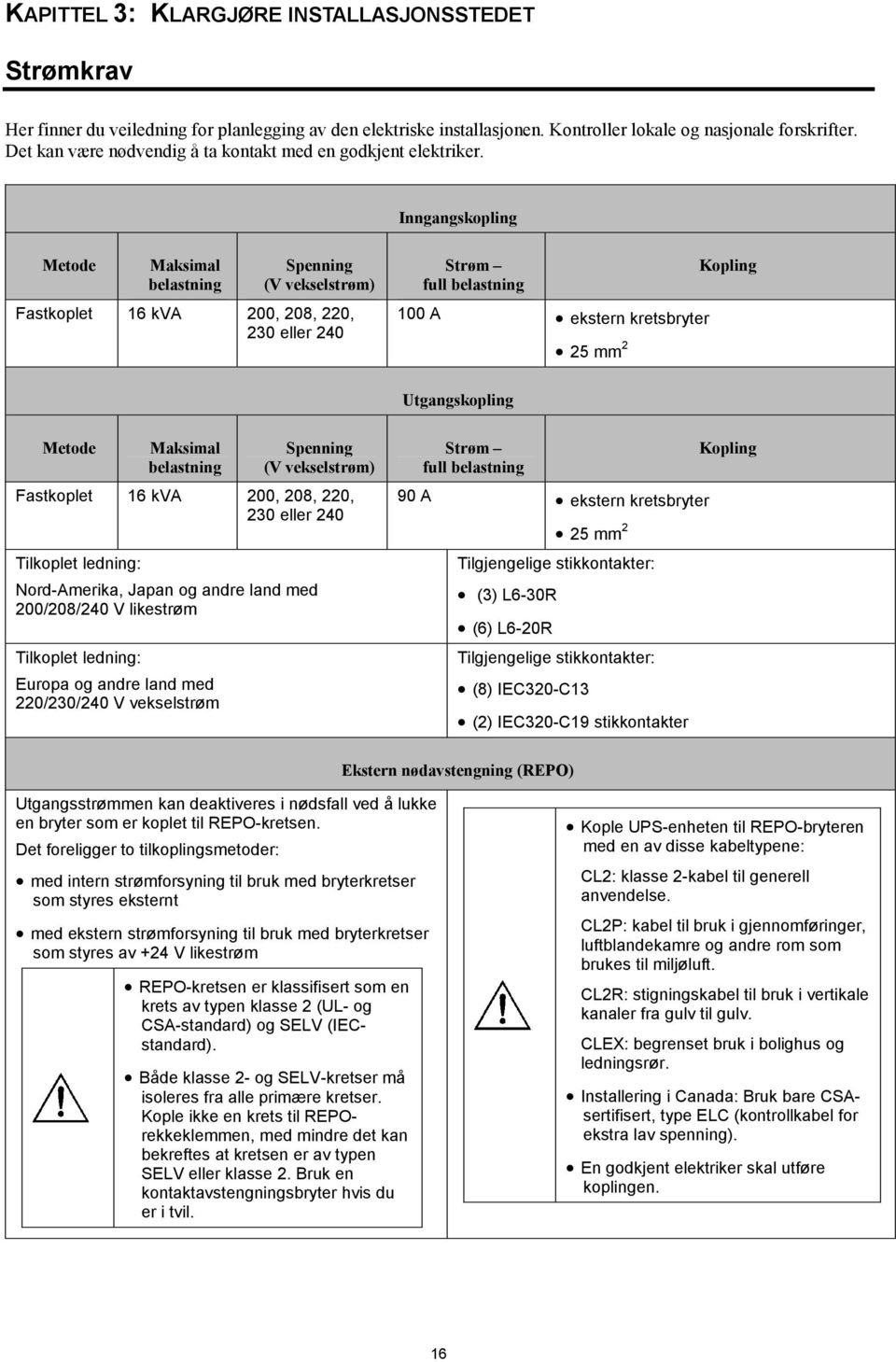 Inngangskopling Metode Maksimal belastning Spenning (V vekselstrøm) Fastkoplet 16 kva 200, 208, 220, 230 eller 240 Strøm full belastning 100 A ekstern kretsbryter 25 mm 2 Kopling Utgangskopling
