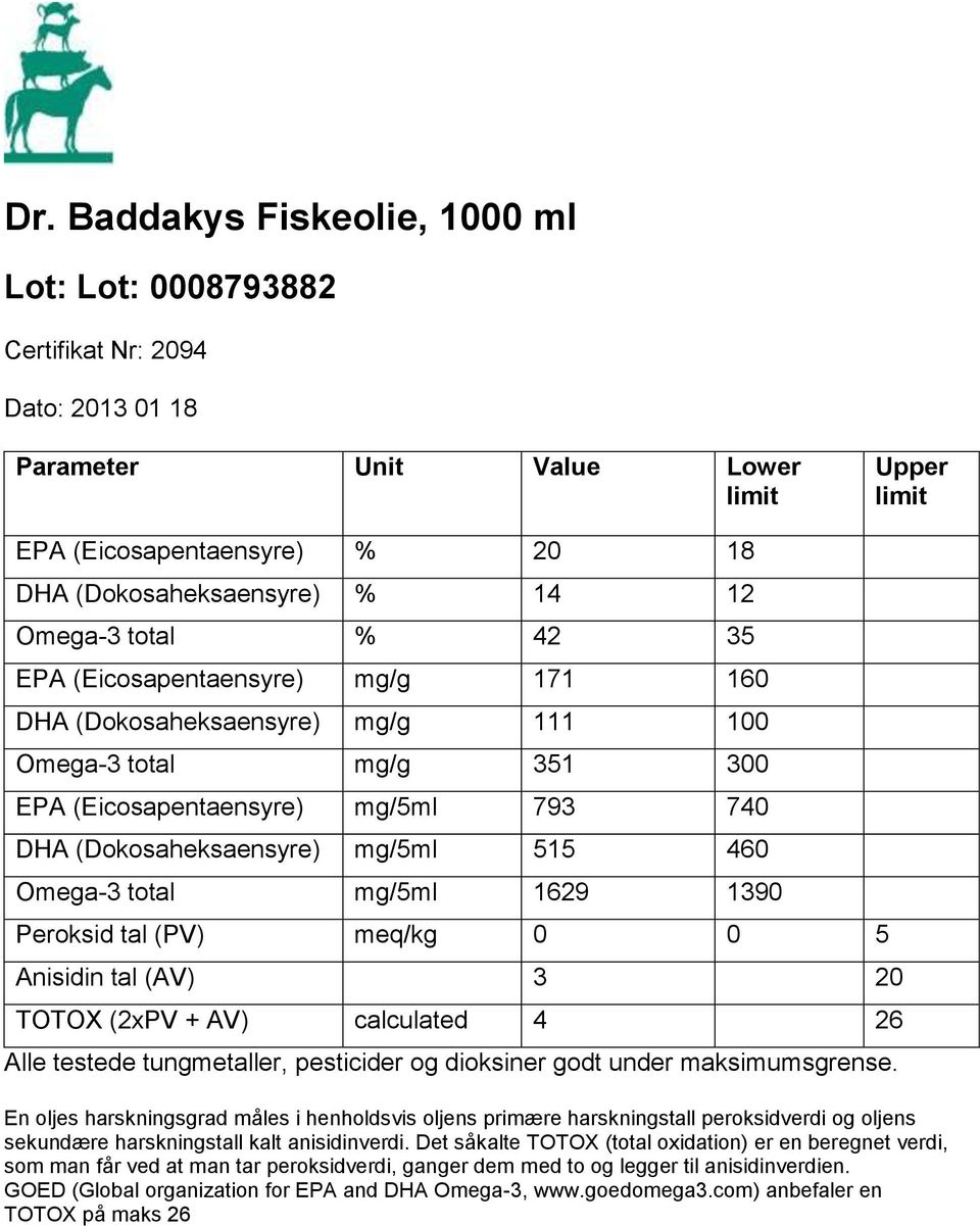 171 160 DHA (Dokosaheksaensyre) mg/g 111 100 Omega-3 total mg/g 351 300 EPA (Eicosapentaensyre) mg/5ml 793 740