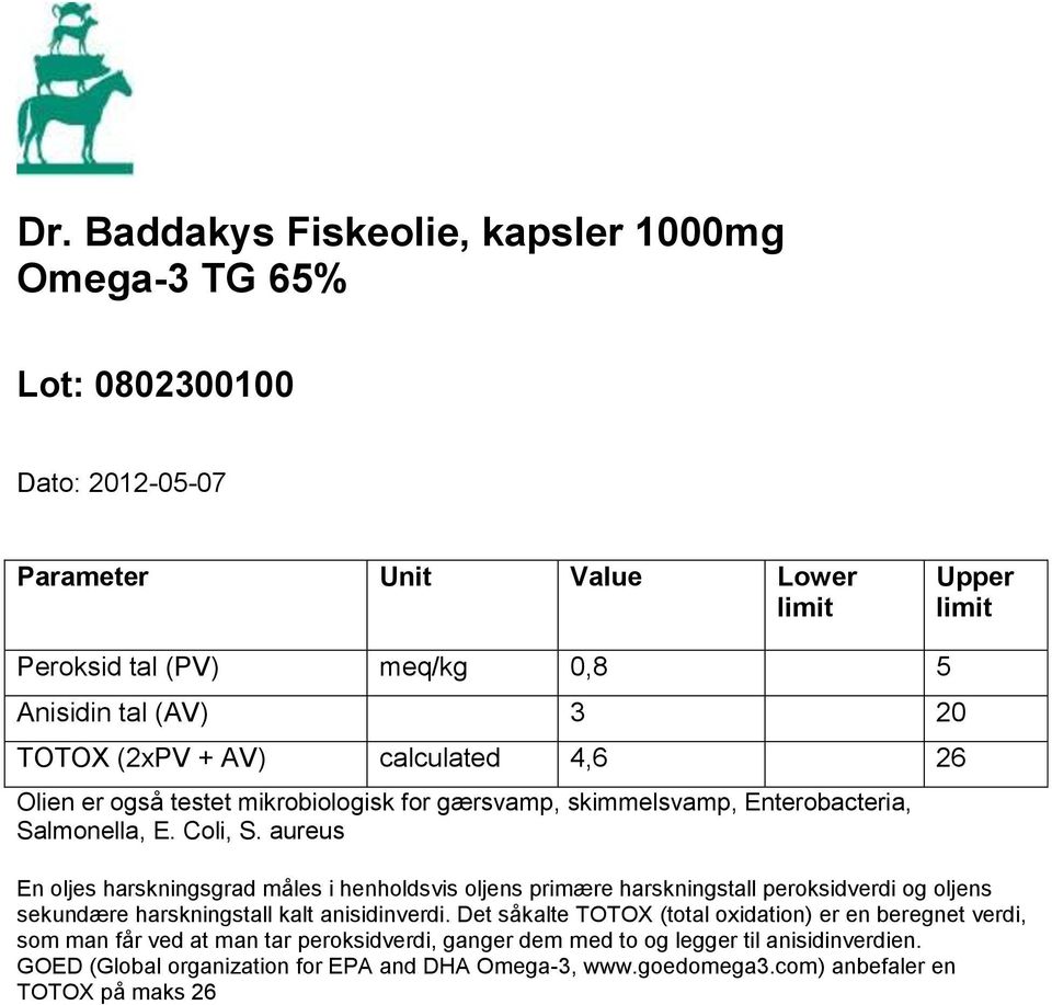 (2xPV + AV) calculated 4,6 26 Olien er også testet mikrobiologisk