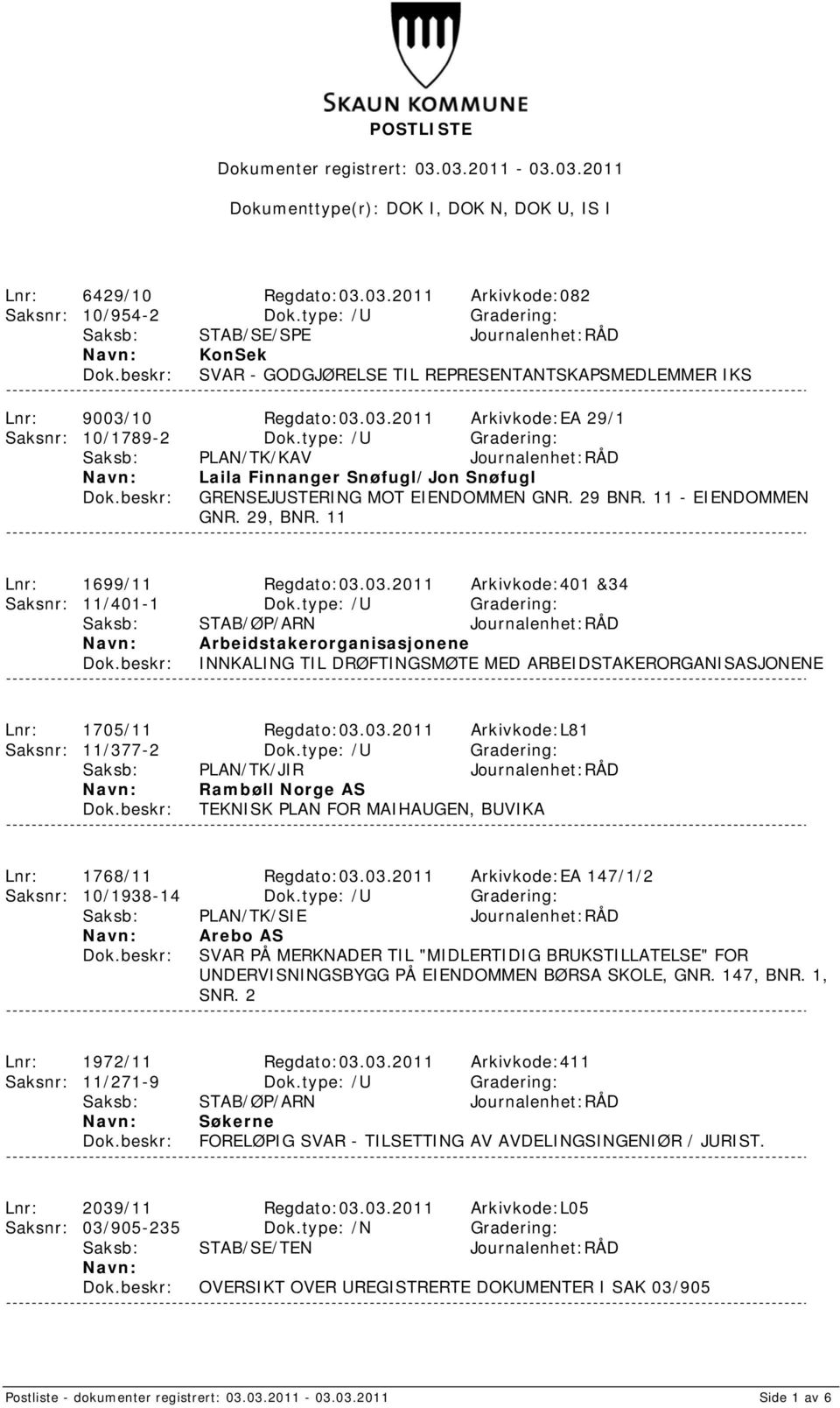 03.2011 Arkivkode:401 &34 Saksnr: 11/401-1 Dok.type: /U Gradering: Arbeidstakerorganisasjonene INNKALING TIL DRØFTINGSMØTE MED ARBEIDSTAKERORGANISASJONENE Lnr: 1705/11 Regdato:03.03.2011 Arkivkode:L81 Saksnr: 11/377-2 Dok.