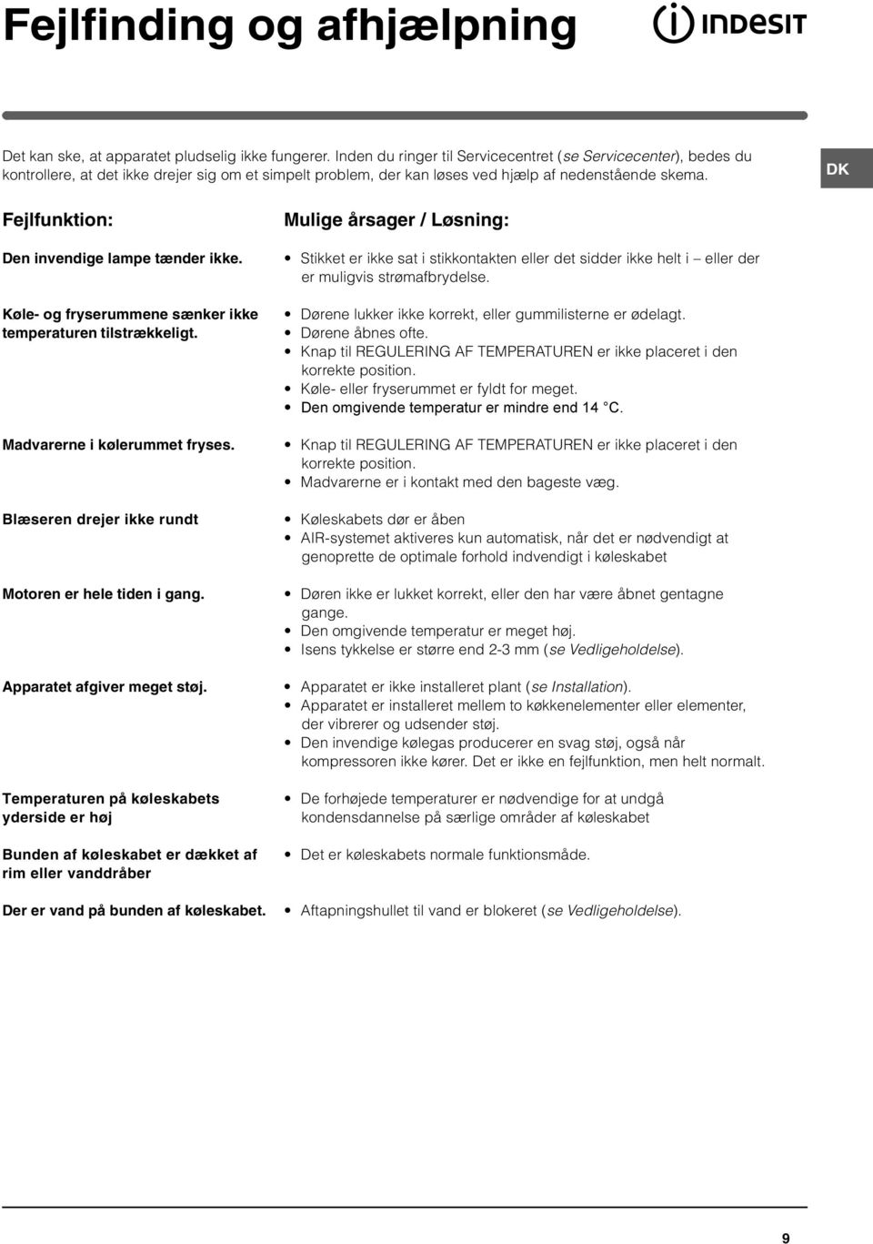 DK Fejlfunktion: Den invendige lampe tænder ikke. Køle- og fryserummene sænker ikke temperaturen tilstrækkeligt. Madvarerne i kølerummet fryses.
