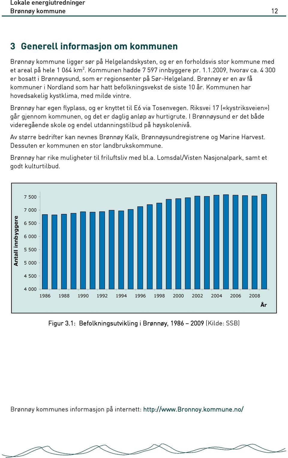 Brønnøy er en av få kommuner i Nordland som har hatt befolkningsvekst de siste 10 år. Kommunen har hovedsakelig kystklima, med milde vintre.