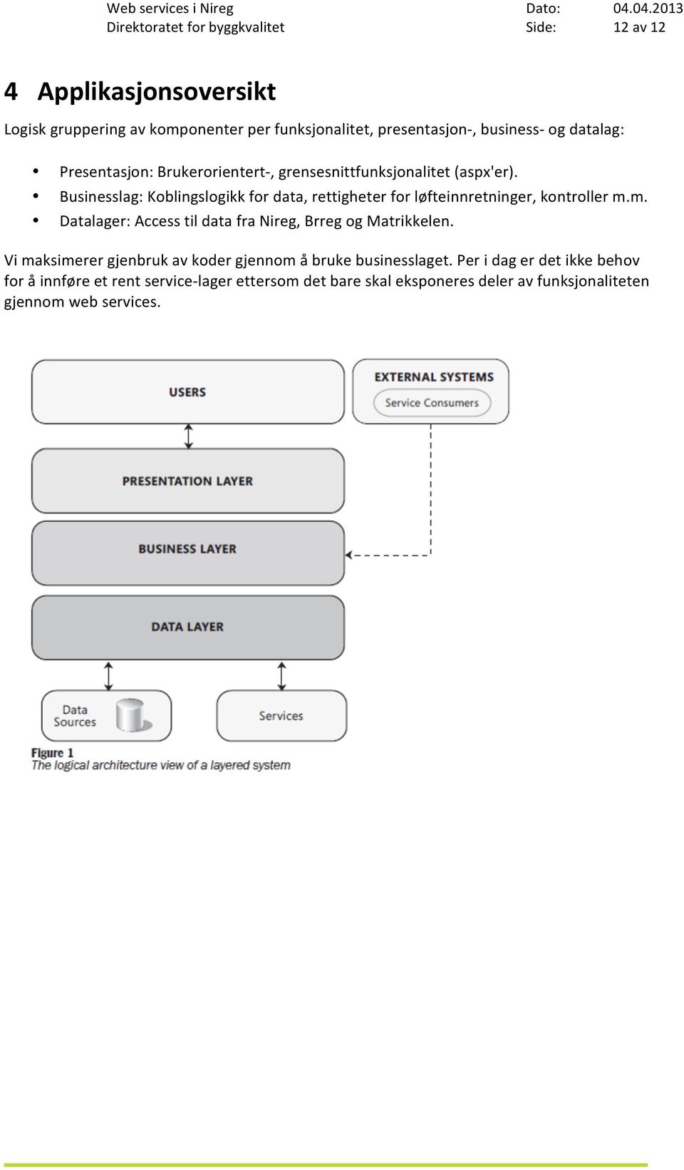 Businesslag: Koblingslogikk for data, rettigheter for løfteinnretninger, kontroller m.m. Datalager: Access til data fra Nireg, Brreg og Matrikkelen.