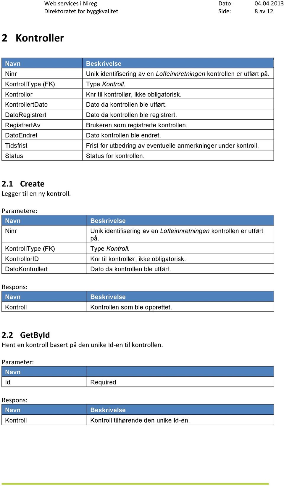 Dato kontrollen ble endret. Frist for utbedring av eventuelle anmerkninger under kontroll. Status for kontrollen. 2.1 Create Legger til en ny kontroll.