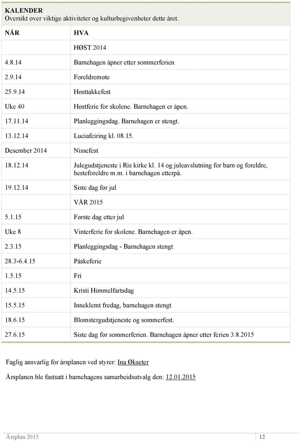 14 og juleavslutning for barn og foreldre, besteforeldre m.m. i barnehagen etterpå. 19.12.14 Siste dag før jul VÅR 2015 5.1.15 Første dag etter jul Uke 8 Vinterferie for skolene. Barnehagen er åpen.