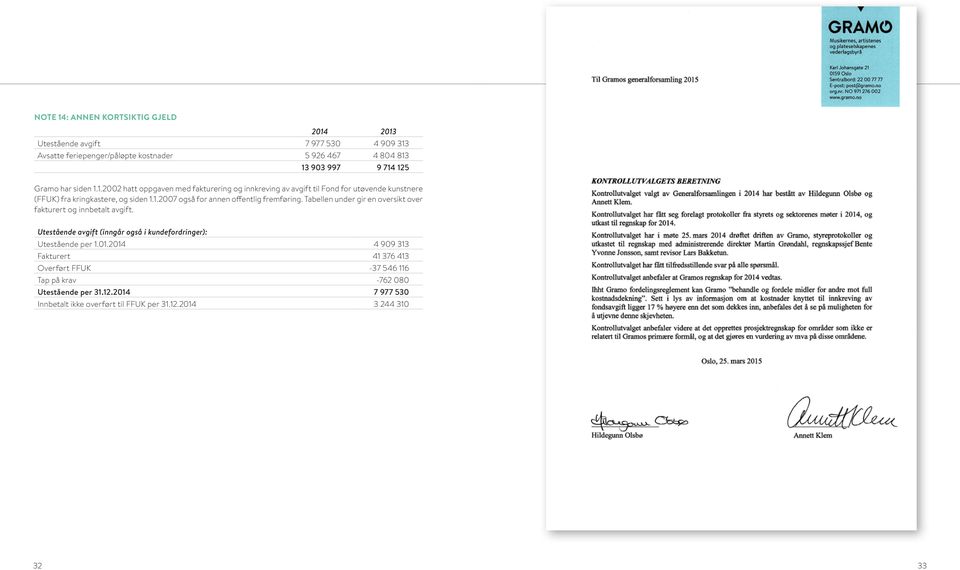 Tabellen under gir en oversikt over fakturert og innbetalt avgift. Utestående avgift (inngår også i kundefordringer): Utestående per 1.01.