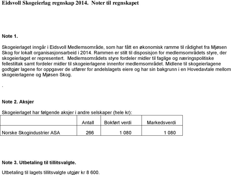 Rammen er stilt til disposisjon for medlemsområdets styre, der skogeierlaget er representert.