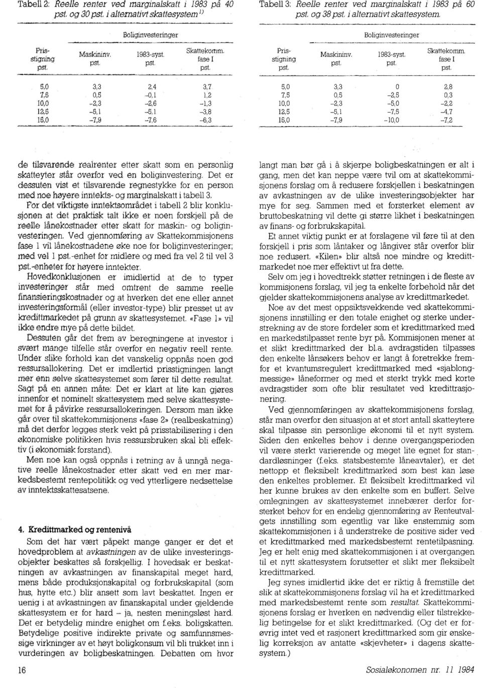 Prisstigning pst Maskininv. pst. 1983-syst. pst. Skattekomm. fase I pst.