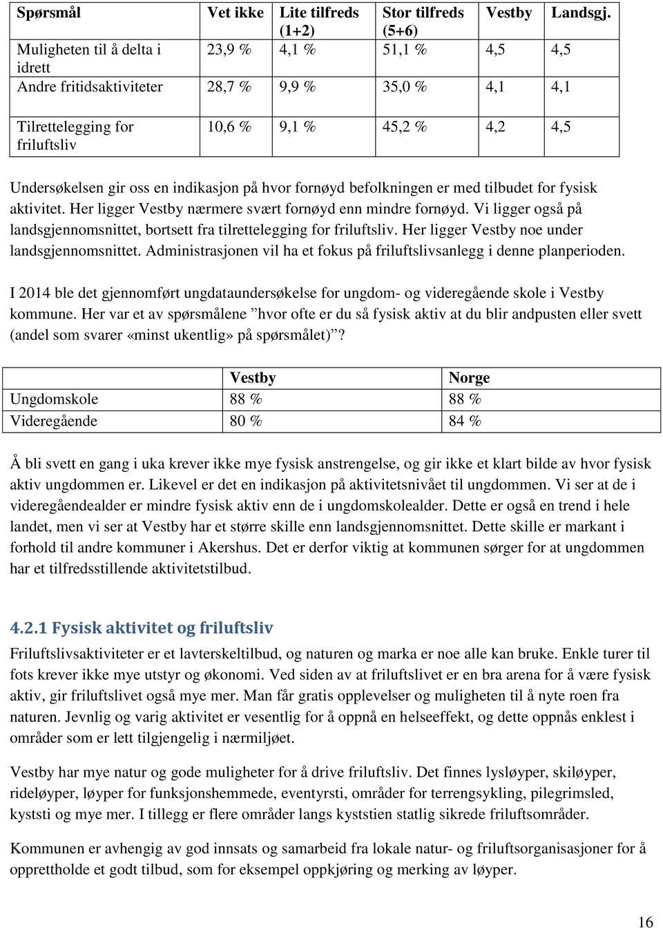 gir oss en indikasjon på hvor fornøyd befolkningen er med tilbudet for fysisk aktivitet. Her ligger Vestby nærmere svært fornøyd enn mindre fornøyd.