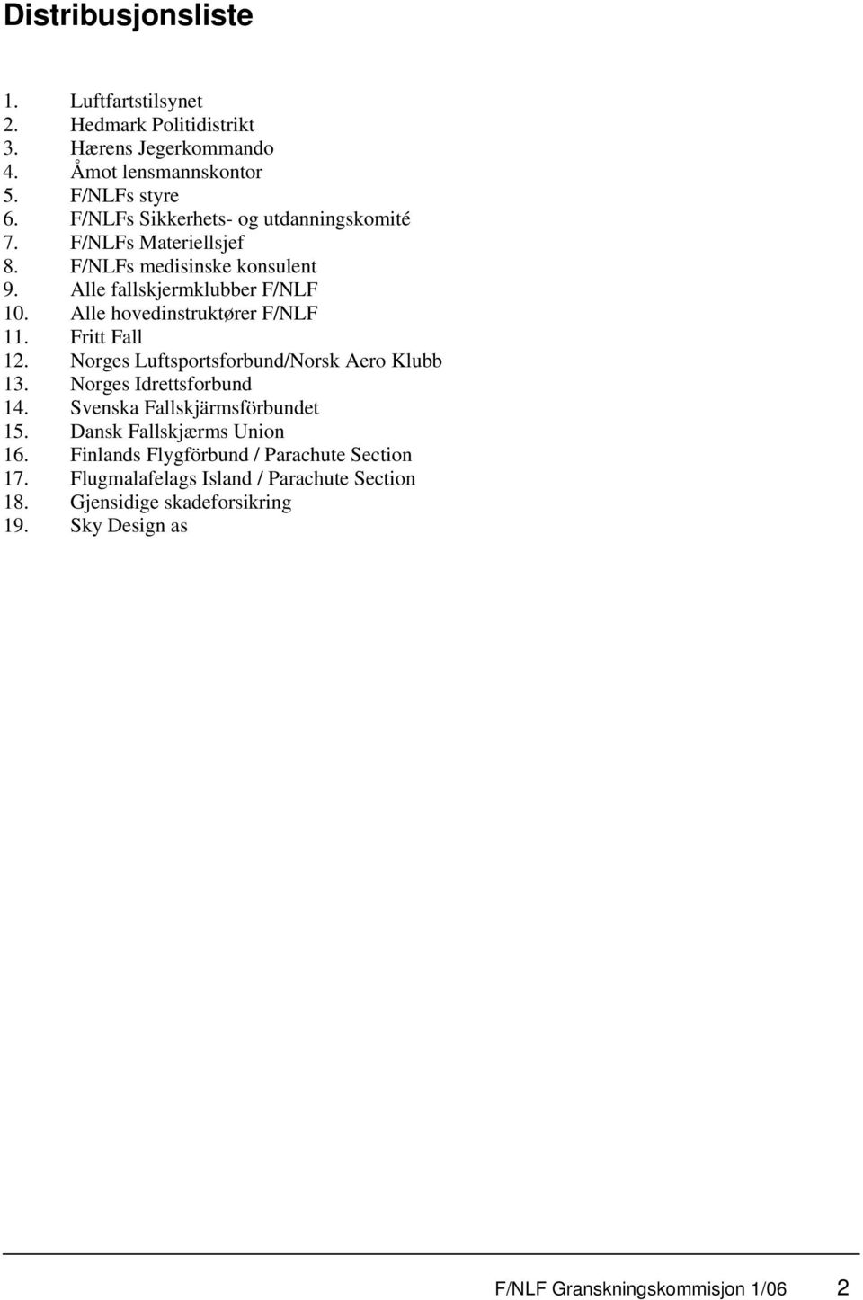 Alle hovedinstruktører F/NLF 11. Fritt Fall 12. Norges Luftsportsforbund/Norsk Aero Klubb 13. Norges Idrettsforbund 14. Svenska Fallskjärmsförbundet 15.