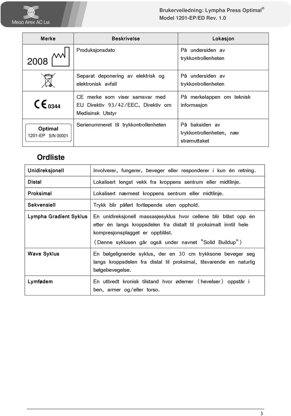 Ordliste Unidireksjonell Distal Proksimal Sekvensiell Involverer, fungerer, beveger eller responderer i kun én retning. Lokalisert lengst vekk fra kroppens sentrum eller midtlinje.