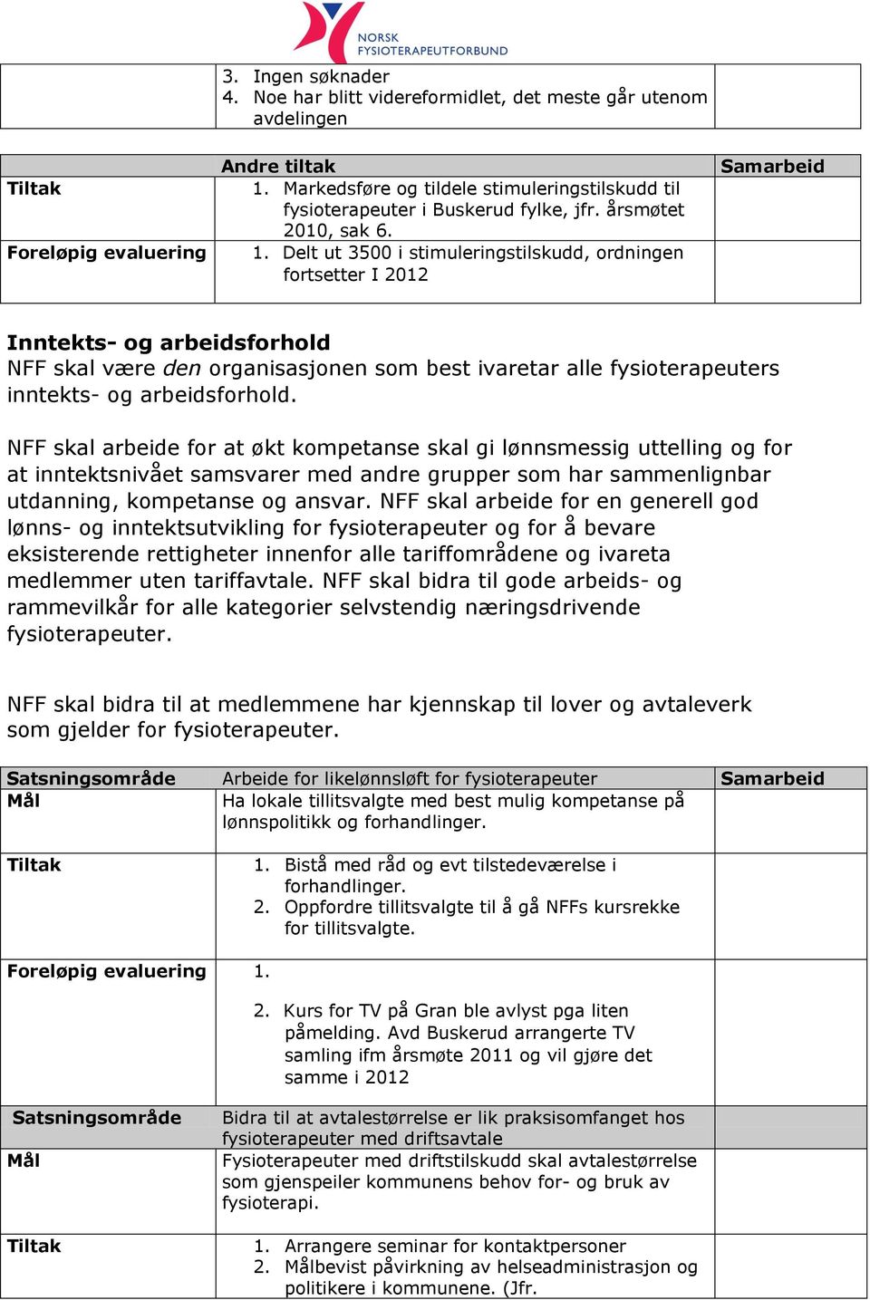 Delt ut 3500 i stimuleringstilskudd, ordningen fortsetter I 2012 Samarbeid Inntekts- og arbeidsforhold NFF skal være den organisasjonen som best ivaretar alle fysioterapeuters inntekts- og