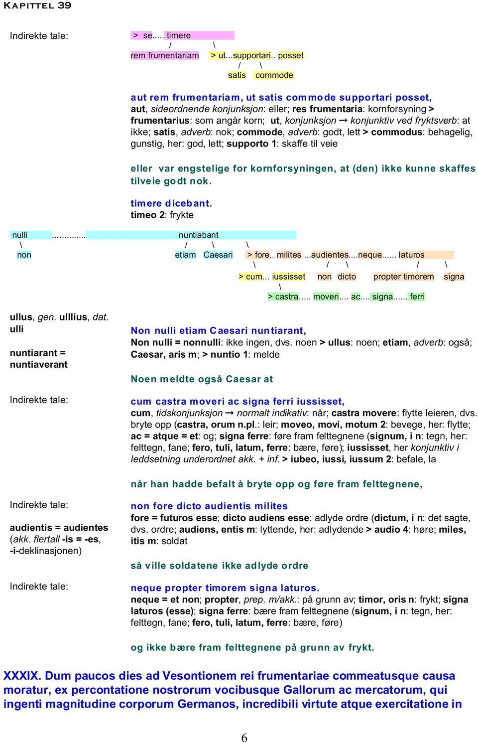 konjunktiv ved fryktsverb: at ikke; satis, adverb: nok; commode, adverb: godt, lett > commodus: behagelig, gunstig, her: god, lett; supporto 1: skaffe til veie eller var engstelige for