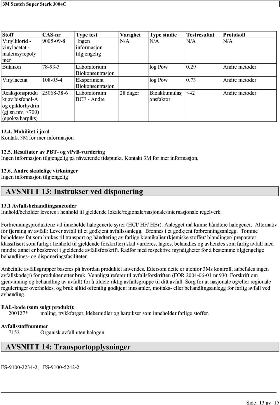 <700) Biokonsentrasjon 25068-38-6 Laboratorium BCF - Andre 12.4. Mobilitet i jord Kontakt 3M for mer informasjon 28 dager Bioakkumulasj onsfaktor 12.5. Resultater av PBT- og vpvb-vurdering på nåværende tidspunkt.