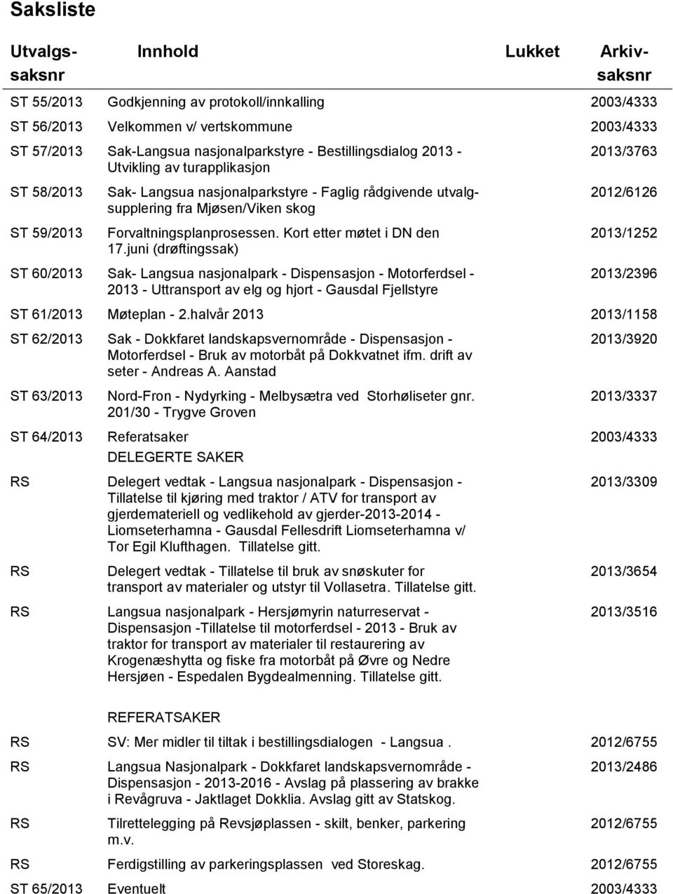 Forvaltningsplanprosessen. Kort etter møtet i DN den 17.