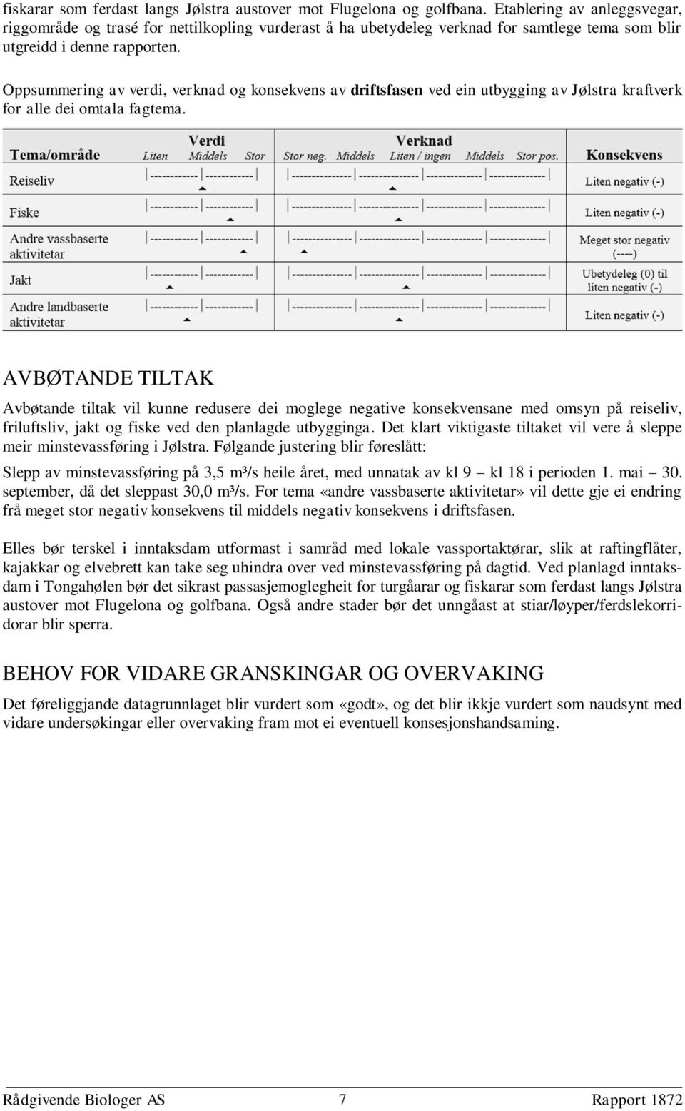 Oppsummering av verdi, verknad og konsekvens av driftsfasen ved ein utbygging av Jølstra kraftverk for alle dei omtala fagtema.