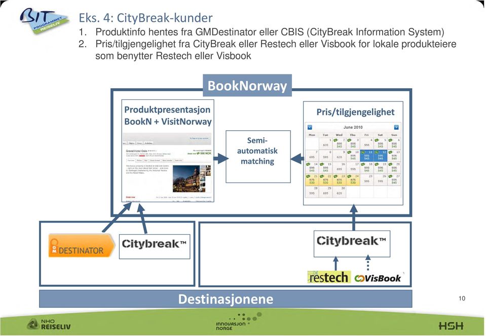 Pris/tilgjengelighet fra CityBreak eller Restech eller Visbook for lokale