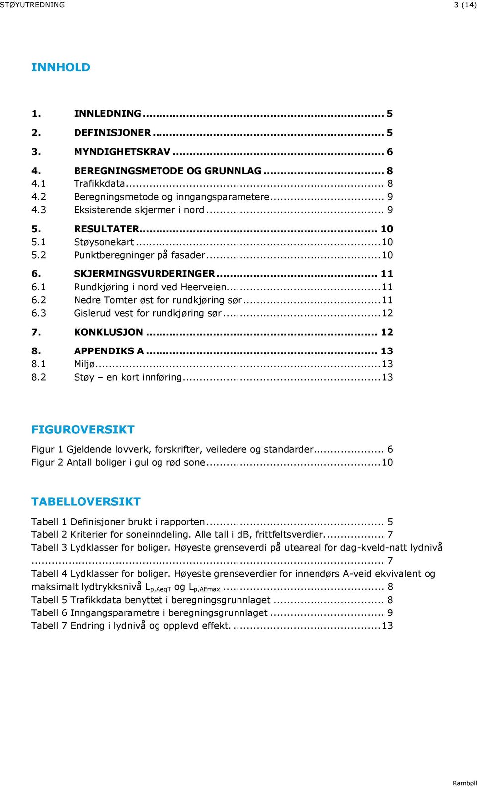 .. 11 6.3 Gislerud vest for rundkjøring sør... 12 7. KONKLUSJON... 12 8. APPENDIKS A... 13 8.1 Miljø... 13 8.2 Støy en kort innføring.