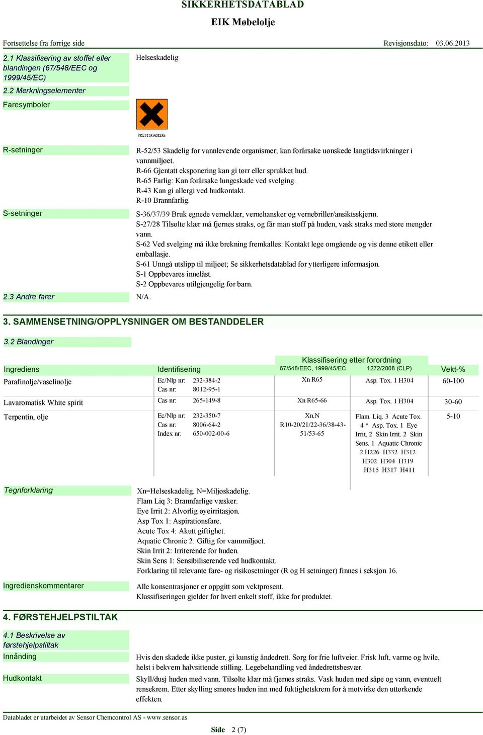 R-65 Farlig: Kan forårsake lungeskade ved svelging. R-43 Kan gi allergi ved hudkontakt. R-10 Brannfarlig. S-36/37/39 Bruk egnede verneklær, vernehansker og vernebriller/ansiktsskjerm.