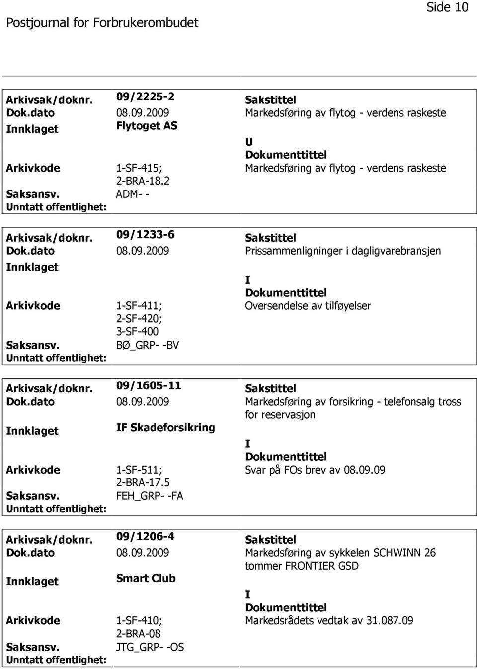 1233-6 Sakstittel Dok.dato 08.09.2009 Prissammenligninger i dagligvarebransjen nnklaget 1-SF-411; 2-SF-420; 3-SF-400 BØ_GRP- -BV Oversendelse av tilføyelser Arkivsak/doknr.