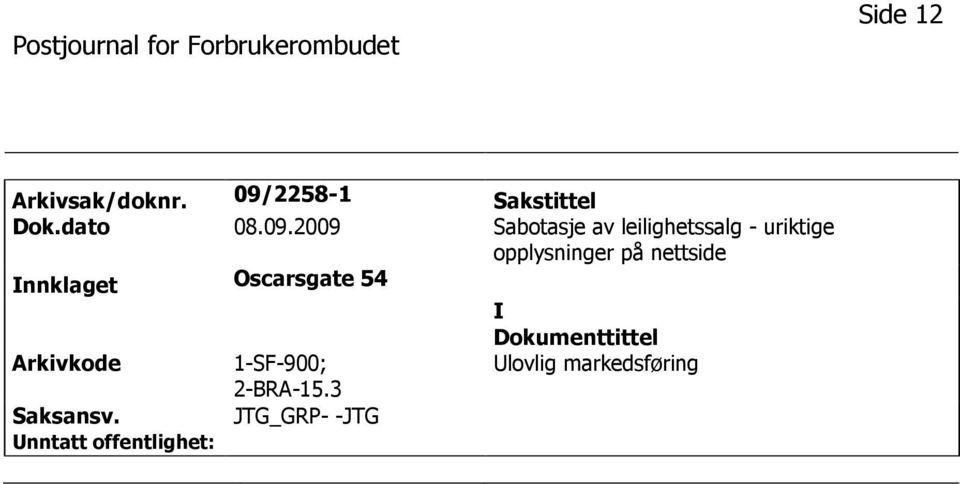 2009 Sabotasje av leilighetssalg - uriktige