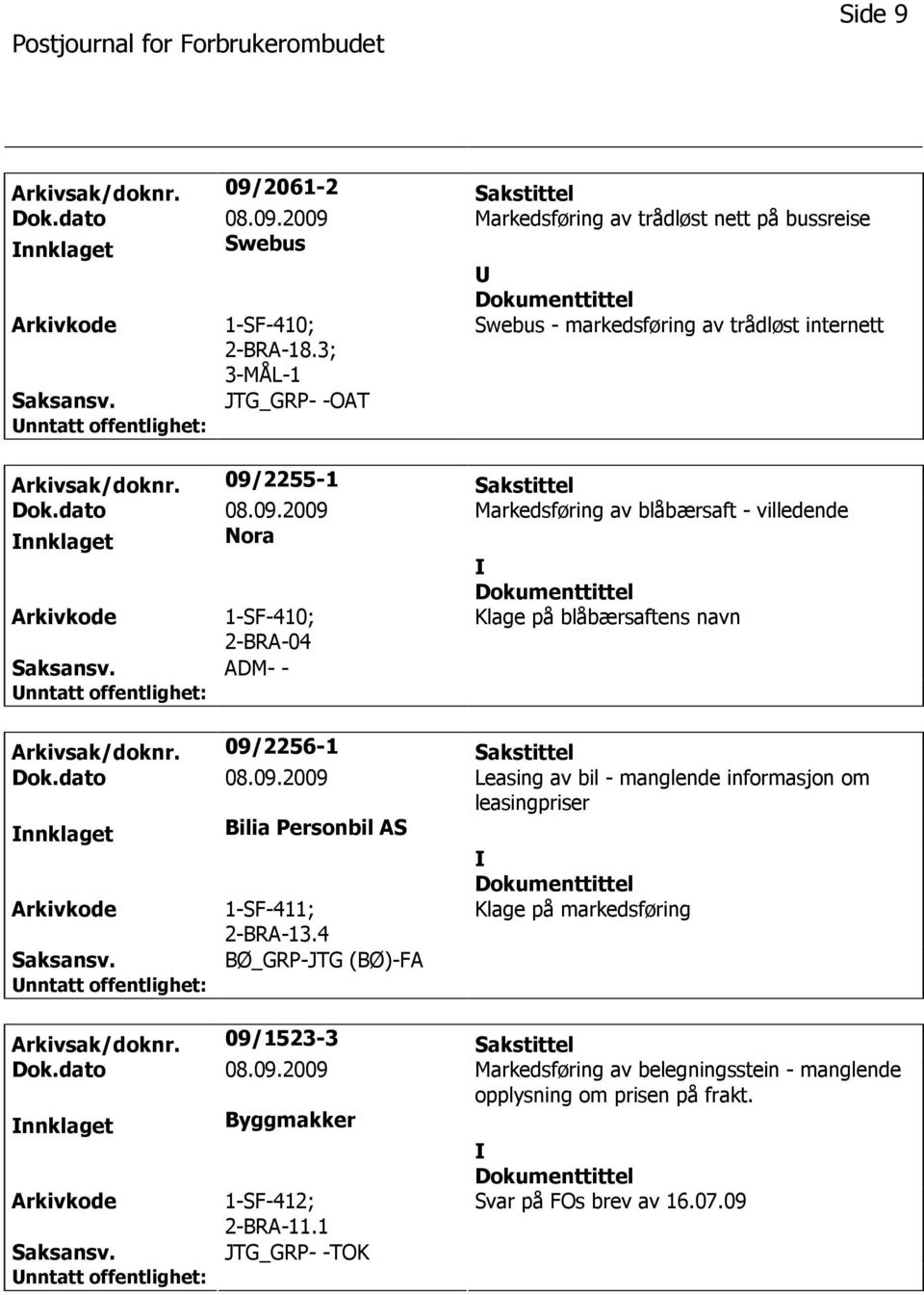 2255-1 Sakstittel Dok.dato 08.09.2009 Markedsføring av blåbærsaft - villedende nnklaget Nora 1-SF-410; 2-BRA-04 Klage på blåbærsaftens navn Arkivsak/doknr. 09/2256-1 Sakstittel Dok.dato 08.09.2009 Leasing av bil - manglende informasjon om leasingpriser nnklaget Bilia Personbil AS 1-SF-411; 2-BRA-13.