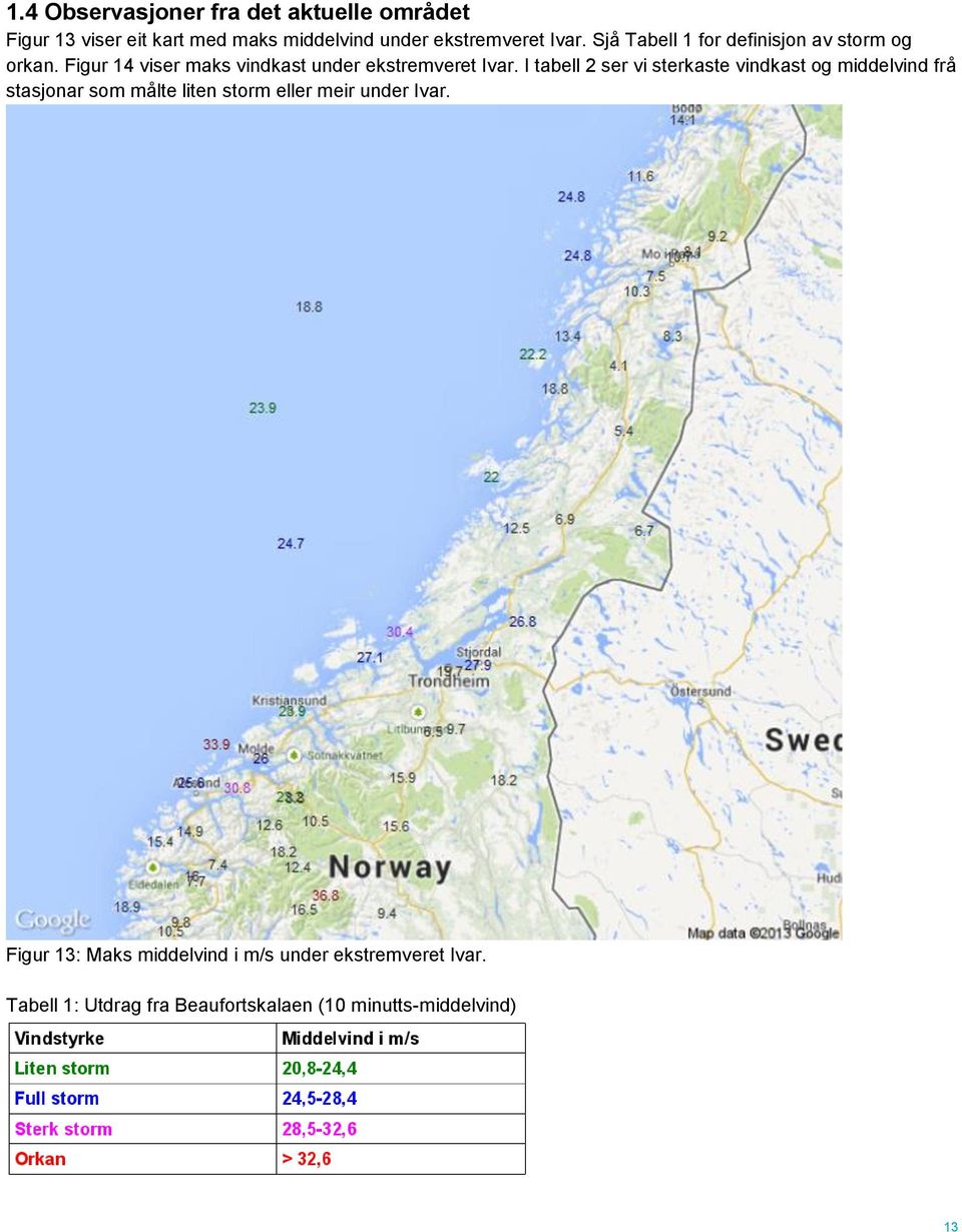 I tabell 2 ser vi sterkaste vindkast og middelvind frå stasjonar som målte liten storm eller meir under Ivar.