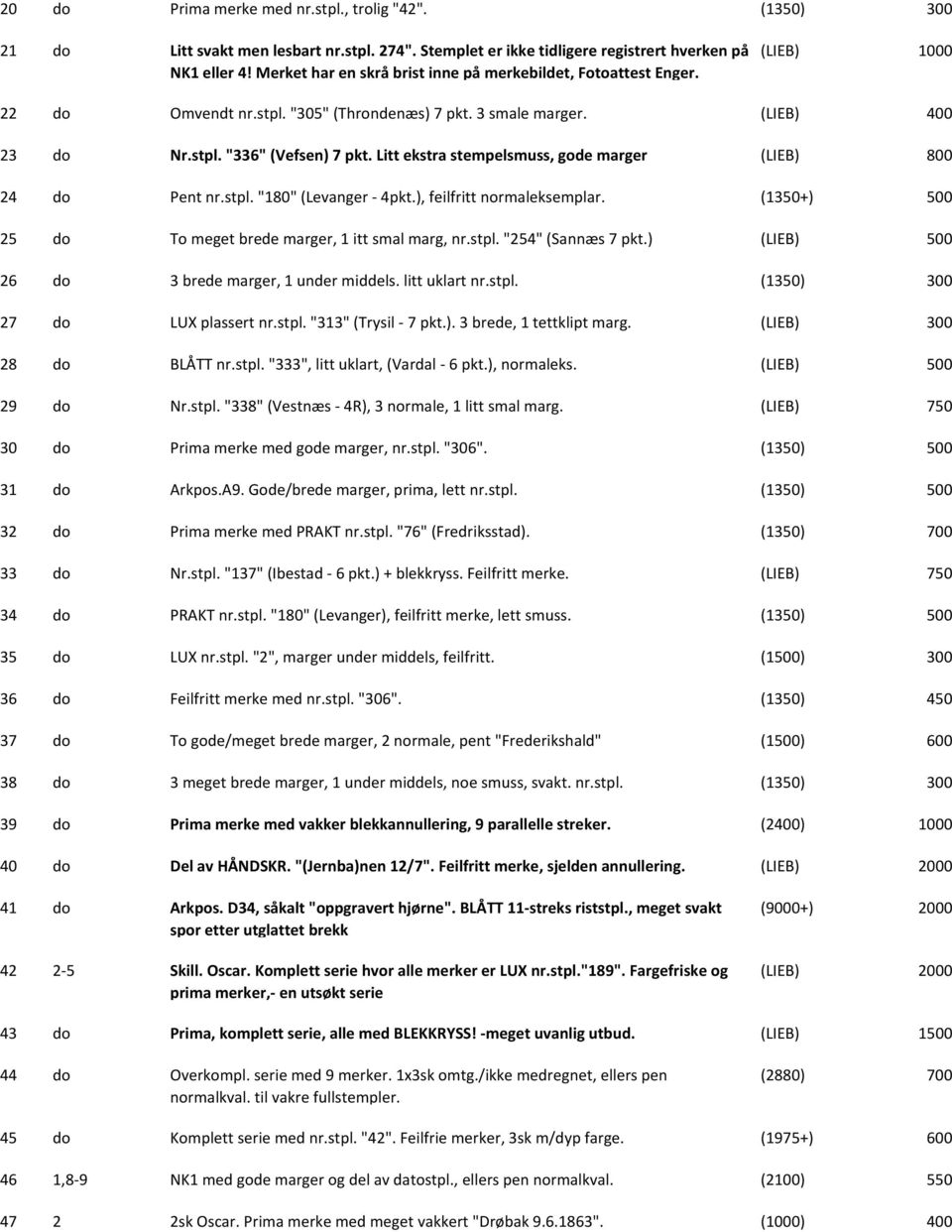 Litt ekstra stempelsmuss, gode marger (LIEB) 800 24 do Pent nr.stpl. "180" (Levanger 4pkt.), feilfritt normaleksemplar. (1350+) 25 do To meget brede marger, 1 itt smal marg, nr.stpl. "254" (Sannæs 7 pkt.