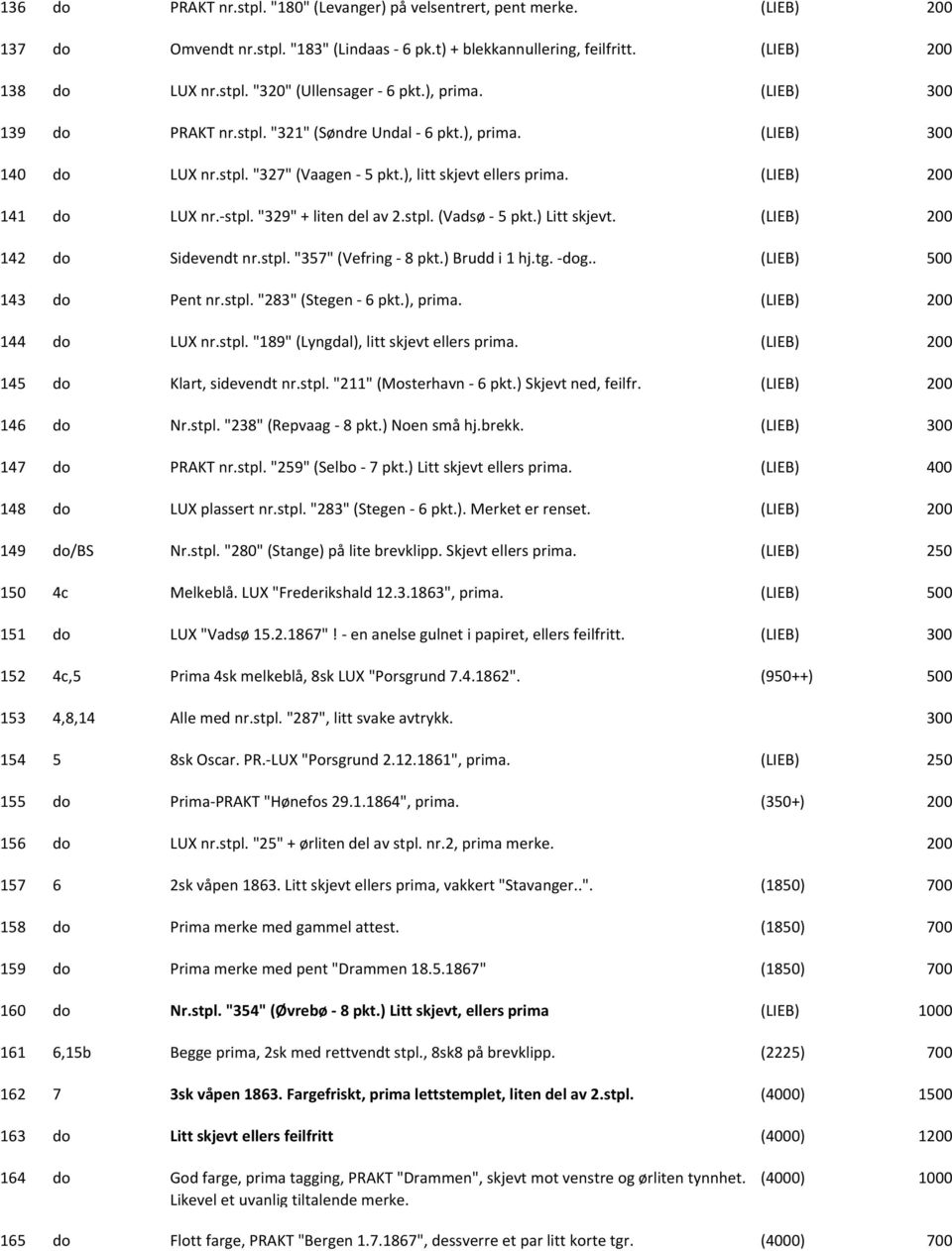 "329" + liten del av 2.stpl. (Vadsø 5 pkt.) Litt skjevt. (LIEB) 142 do Sidevendt nr.stpl. "357" (Vefring 8 pkt.) Brudd i 1 hj.tg. dog.. (LIEB) 143 do Pent nr.stpl. "283" (Stegen 6 pkt.), prima.