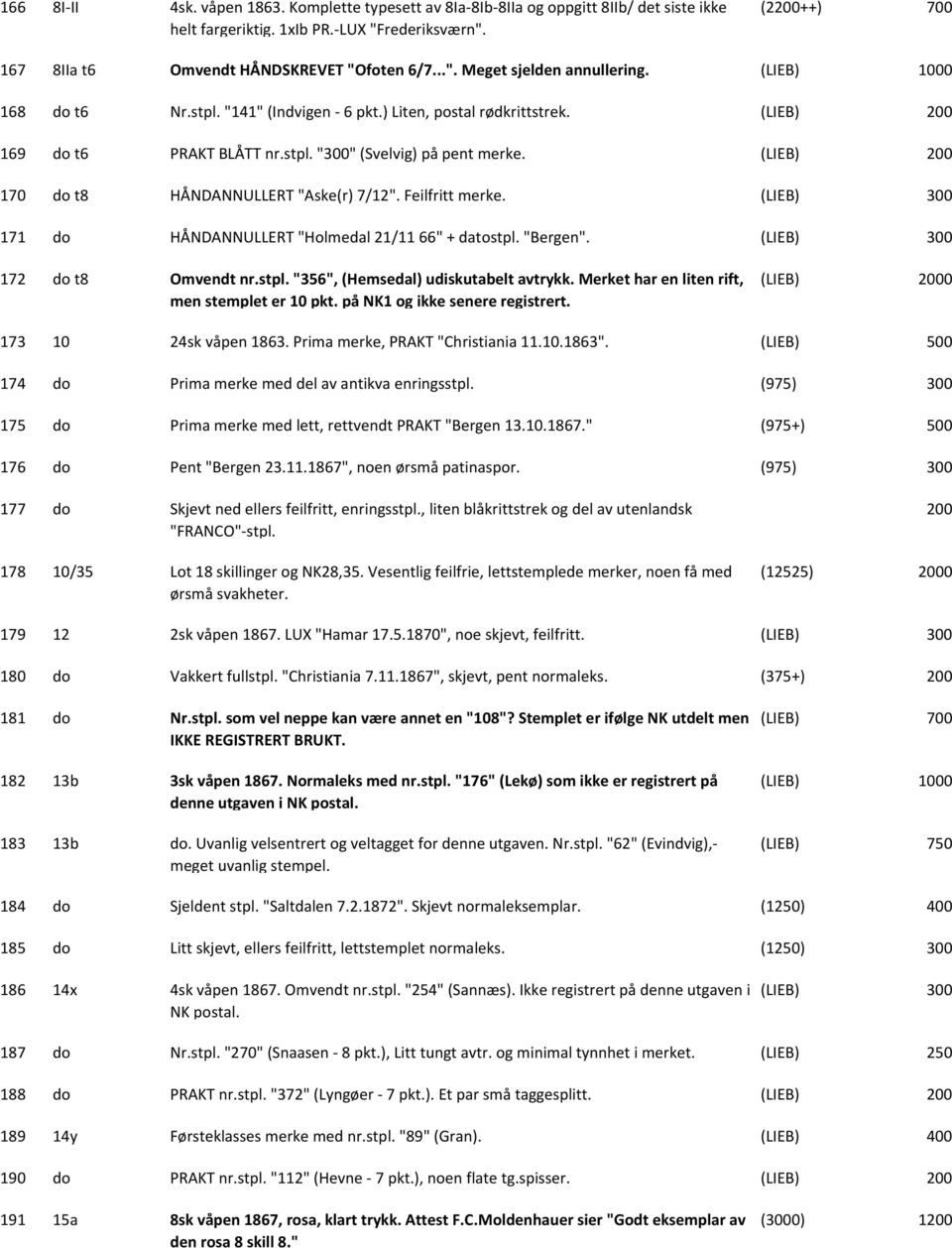 Feilfritt merke. (LIEB) 171 do HÅNDANNULLERT "Holmedal 21/11 66" + datostpl. "Bergen". (LIEB) 172 do t8 Omvendt nr.stpl. "356", (Hemsedal) udiskutabelt avtrykk.