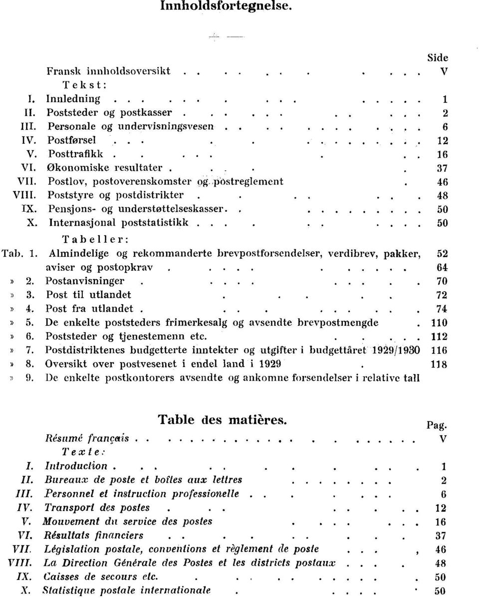 . 50 Tabeller: Tab.. Almindelige og rekommanderte brevpostforsendelser, verdibrev, pakker, 52 aviser og postopkrav 64» 2. Postanvisninger. 70 3. Post til utlandet 72 4. Post fra utlandet. 74 5.