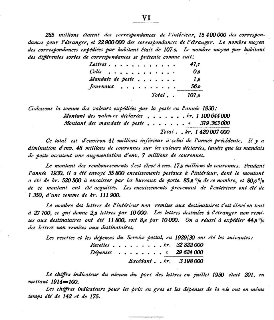 .. 0,8 Mandats de poste,6 Journaux 56.9 Total. 07,o Ci-dessous la somme des valeurs expédiéespar la poste en l'ann ée 93 0: Montant des valeu rs déclarées. kr.