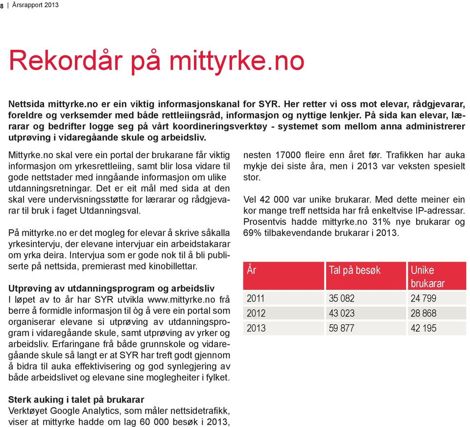 På sida kan elevar, lærarar og bedrifter logge seg på vårt koordineringsverktøy - systemet som mellom anna administrerer utprøving i vidaregåande skule og arbeidsliv. Mittyrke.