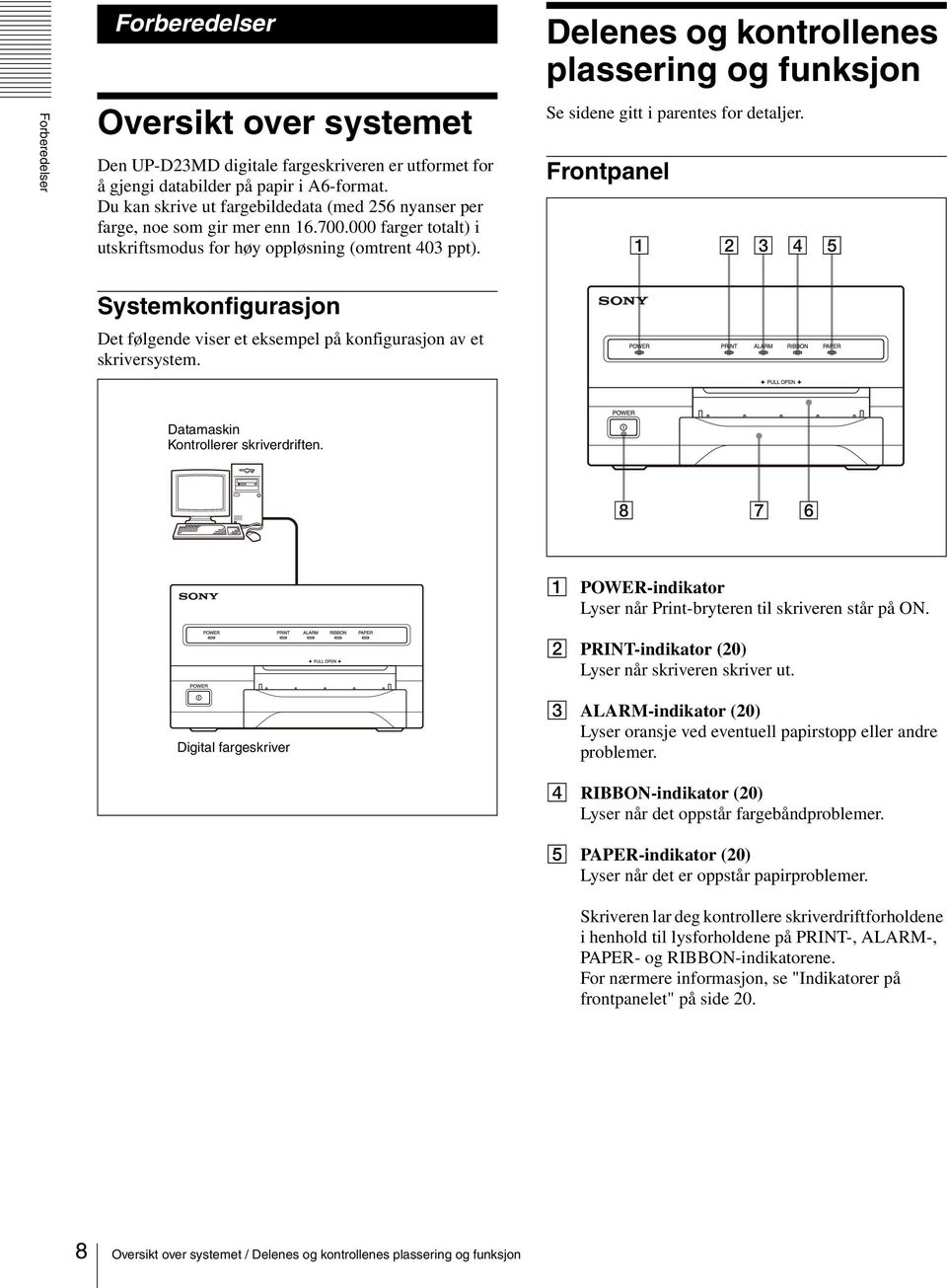 Delenes og kontrollenes plassering og funksjon Se sidene gitt i parentes for detaljer. Frontpanel Systemkonfigurasjon Det følgende viser et eksempel på konfigurasjon av et skriversystem.