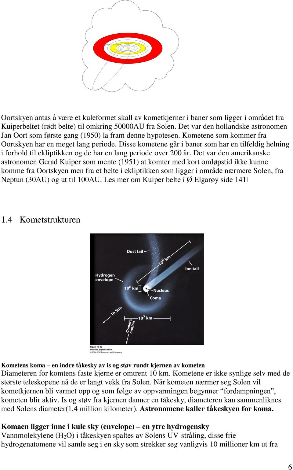 Disse kometene går i baner som har en tilfeldig helning i forhold til ekliptikken og de har en lang periode over 200 år.