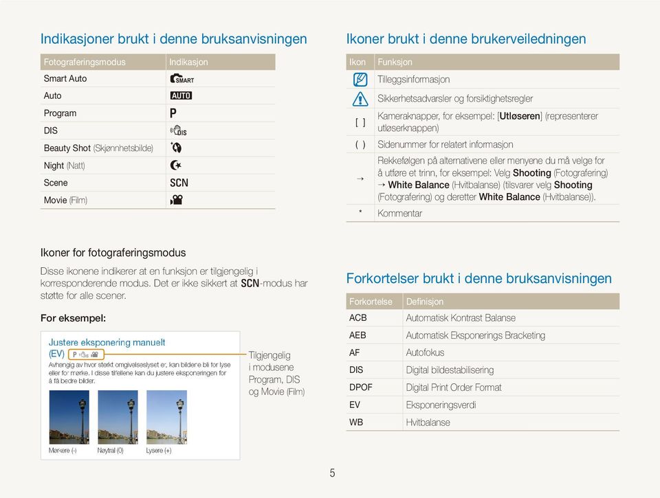 relatert informasjon Rekkefølgen på alternativene eller menyene du må velge for å utføre et trinn, for eksempel: Velg Shooting (Fotografering) White Balance (Hvitbalanse) (tilsvarer velg Shooting