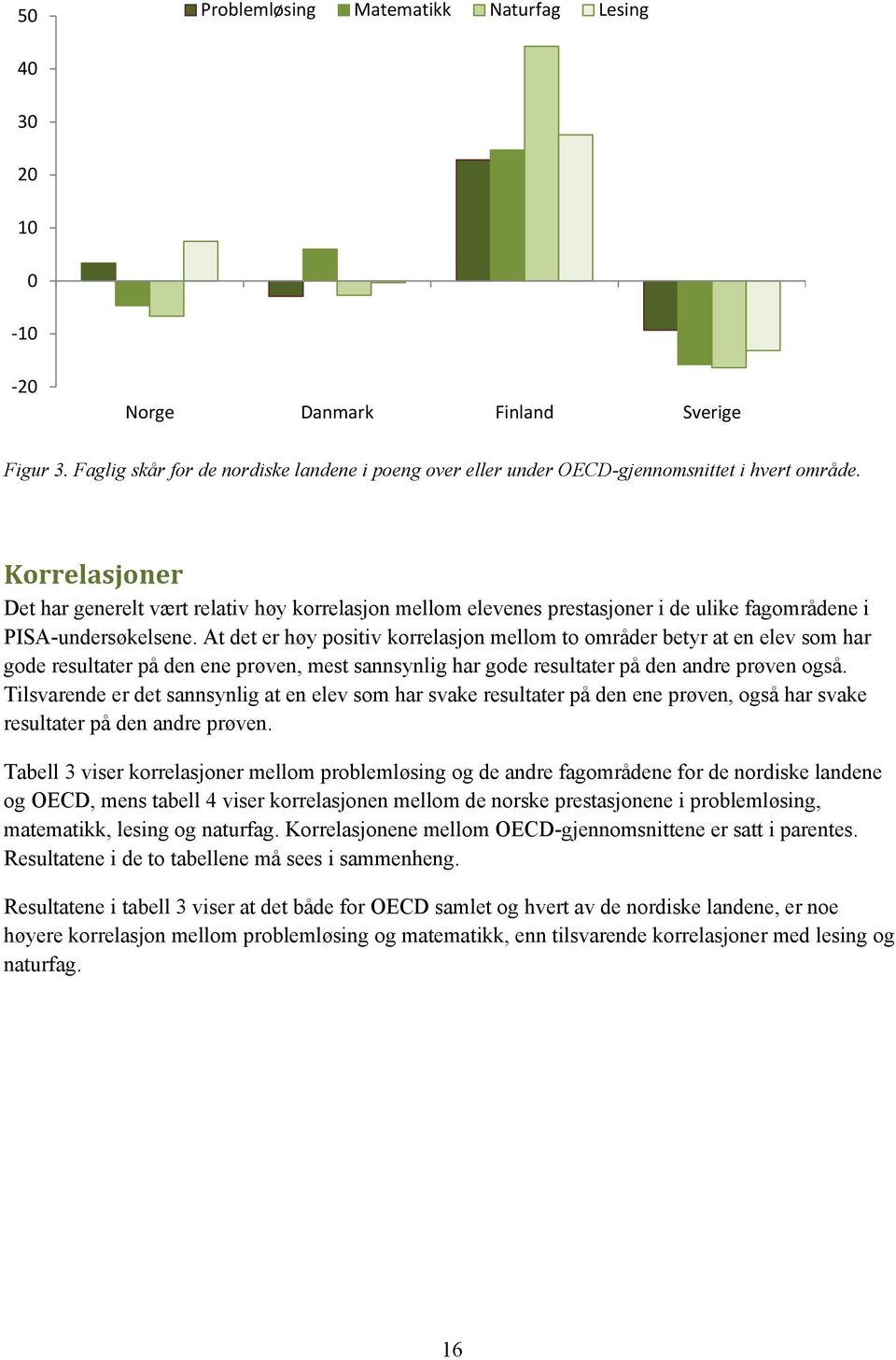 At det er høy positiv korrelasjon mellom to områder betyr at en elev som har gode resultater på den ene prøven, mest sannsynlig har gode resultater på den andre prøven også.