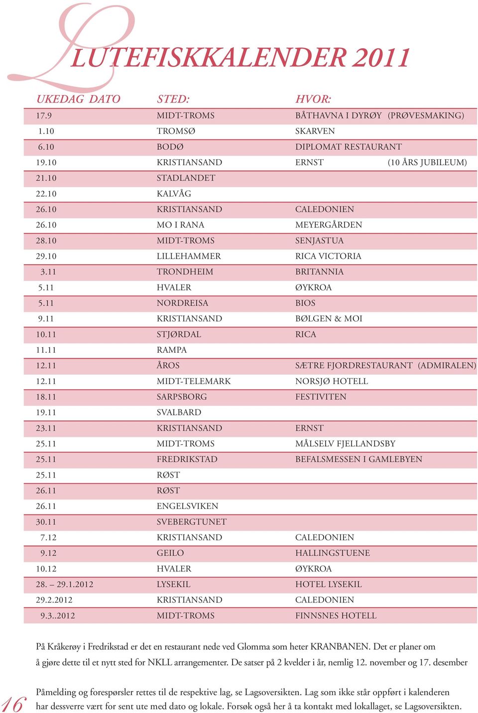 11 NORDREISA BIOS 9.11 KRISTIANSAND BØLGEN & MOI 10.11 STJØRDAL RICA 11.11 RAMPA 12.11 ÅROS SÆTRE FJORDRESTAURANT (ADMIRALEN) 12.11 MIDT-TELEMARK NORSJØ HOTELL 18.11 SARPSBORG FESTIVITEN 19.