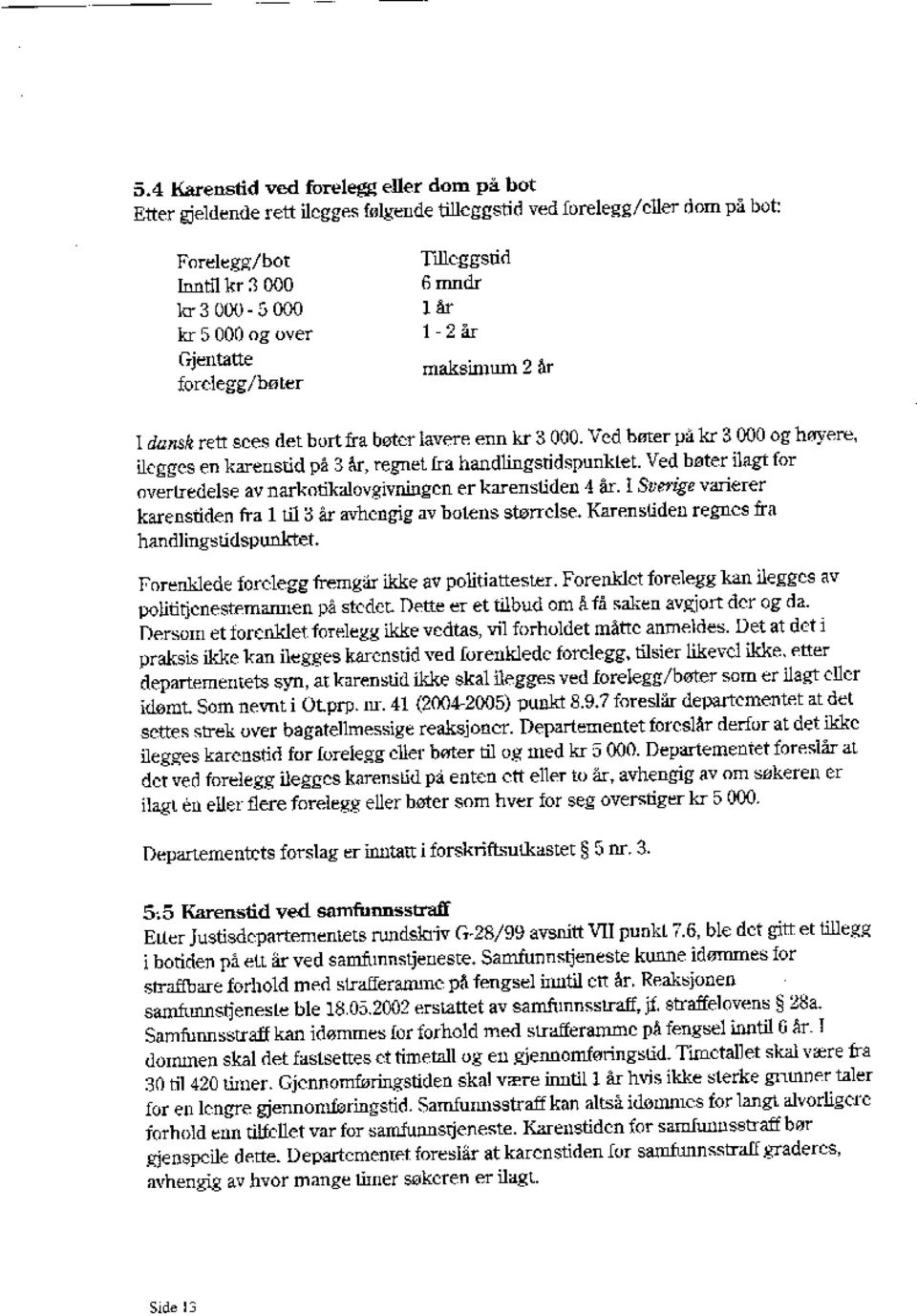 Ved broer på kr 3000 og høyere, ilegges en karenstid på 3 år, regnet fra handlingstidspunktet Ved bøter ilagt for overtredelse av narkotikalovgivningen er karenseden 4 år.