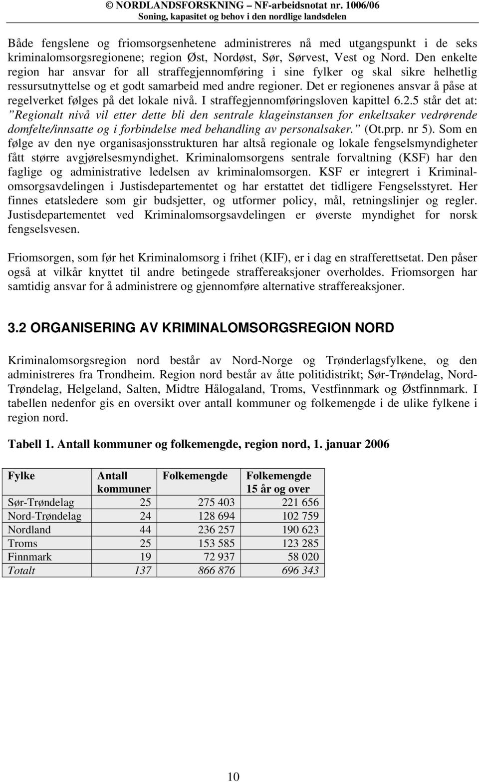 Det er regionenes ansvar å påse at regelverket følges på det lokale nivå. I straffegjennomføringsloven kapittel 6.2.