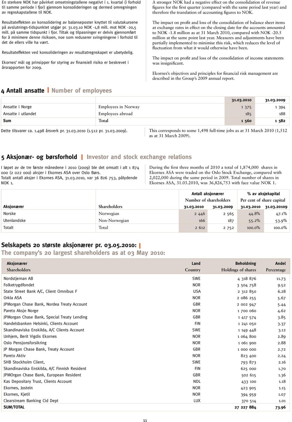 Tiltak og tilpasninger er delvis gjennomført for å minimere denne risikoen, noe som reduserer svingningene i forhold til det de ellers ville ha vært.