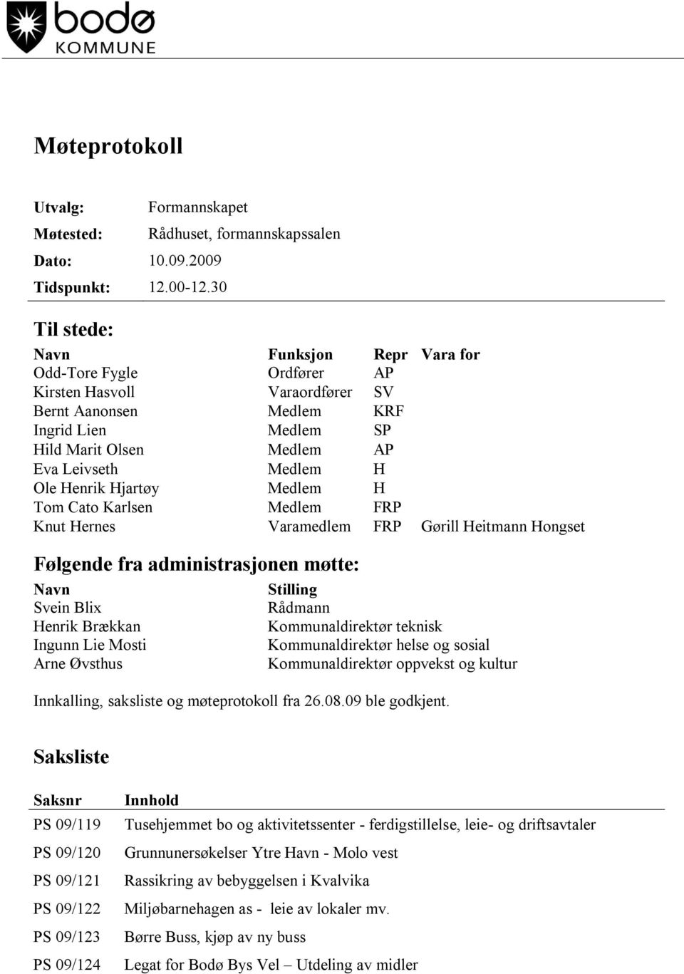 Medlem AP Eva Leivseth Medlem H Ole Henrik Hjartøy Medlem H Tom Cato Karlsen Medlem FRP Knut Hernes Varamedlem FRP Gørill Heitmann Hongset Følgende fra administrasjonen møtte: Navn Svein Blix Henrik