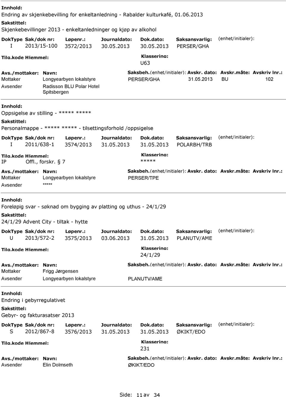 : PERSER/GHA B 102 Radisson BL Polar Hotel Spitsbergen Oppsigelse av stilling - Personalmappe - - tilsettingsforhold /oppsigelse 2011/638-1 3574/2013 POLARBH/TRB P Avs.